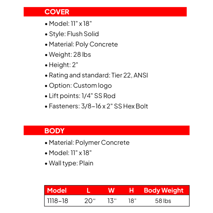 Polymer Concrete Vault & Cover (Tier 22) - 11" x 18" x 18" (MPN 11-18-18)