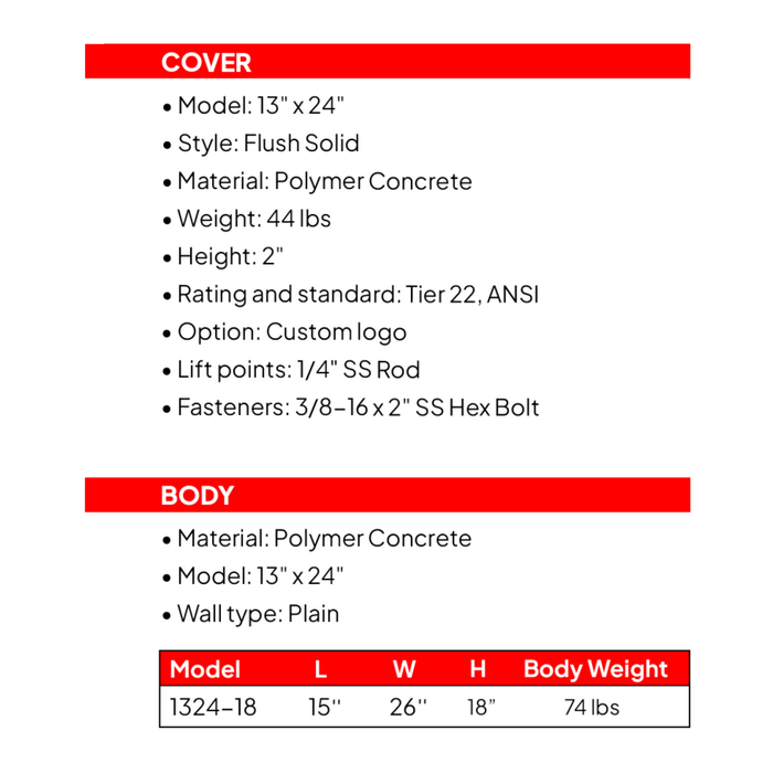 Polymer Concrete Vault & Cover (Tier 22) - 13" x 24" x 18" (MPN 13-24-18)