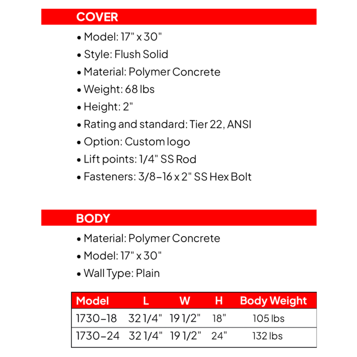 Polymer Concrete Vault & Cover (Tier 22) - 17" x 30" x 18" (MPN 17-30-18)