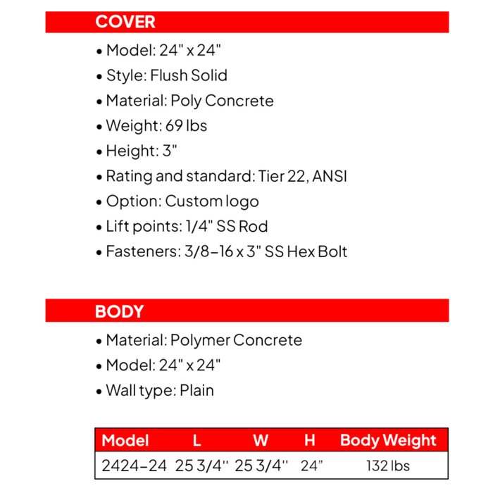 Polymer Concrete Vault & Cover (Tier 22) - 24" x 24" x 24" (MPN 24-24-24)