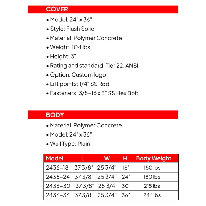 Polymer Concrete Vault & Cover (Tier 22) - 24" x 36" x 18" (MPN 24-36-18)