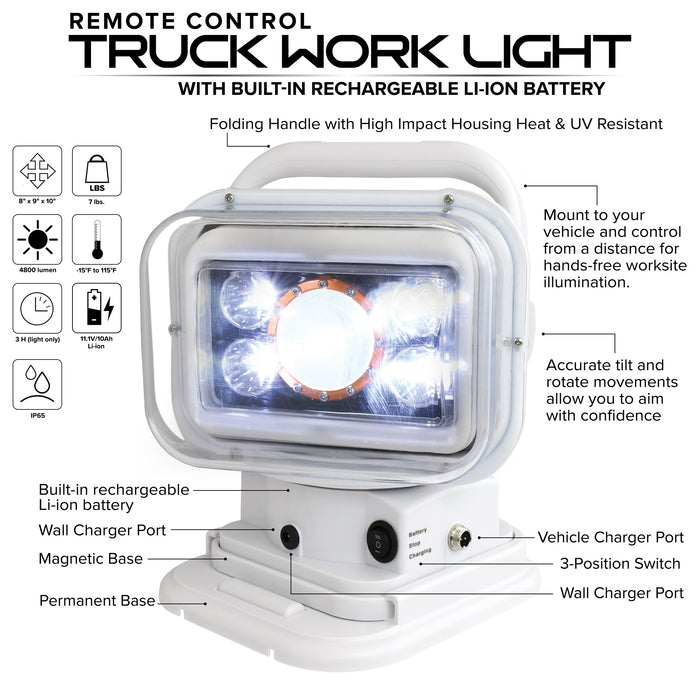 Remote Controlled Work Light Remote Control Work Light for Truck - (MPN 31-RCSL1) — STAAR Corp
