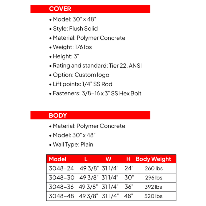 Polymer Concrete Vault & Cover (Tier 22) - 30" x 48" x 36" (MPN 30-48-36)