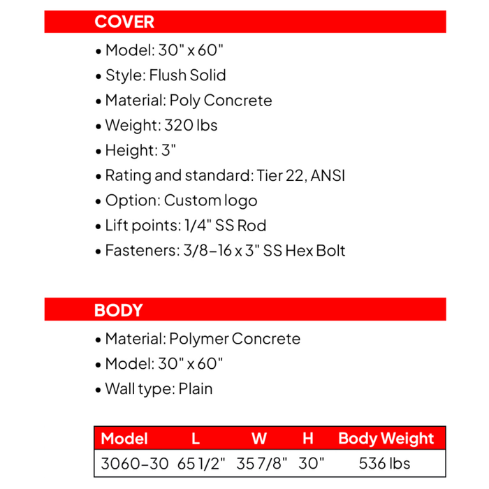 Polymer Concrete Vault & Cover (Tier 22) - 30" x 60" x 30" (MPN 30-60-30)