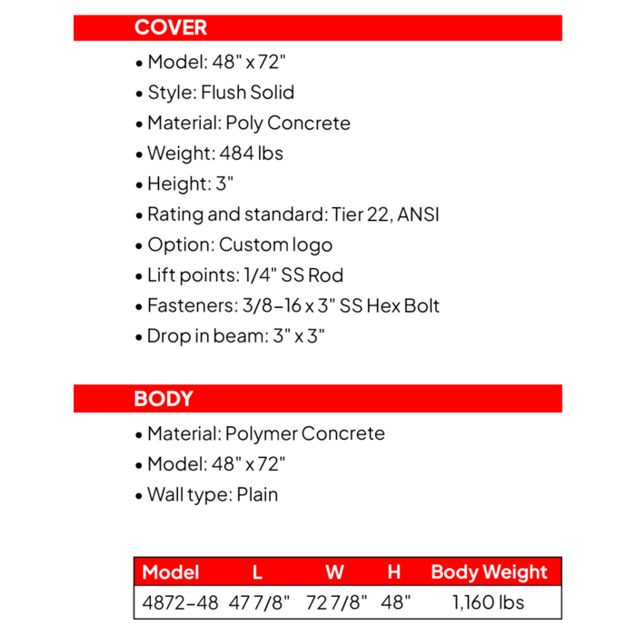 Polymer Concrete Vault & Cover (Tier 22) - 48" x 72" x 48" (MPN 48-72-48)