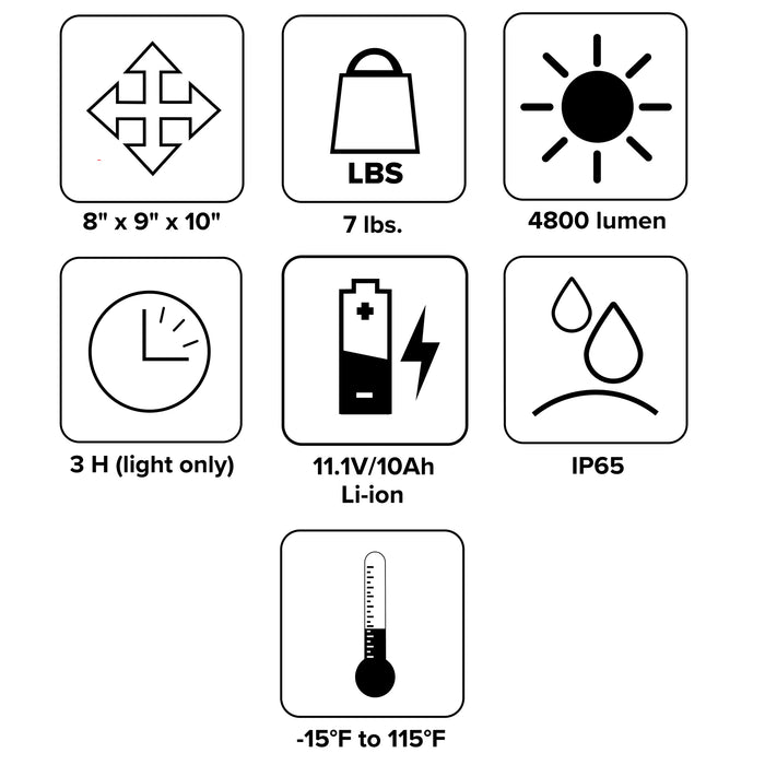 Remote Control Truck Work Light -  (MPN 31-RCSL1)