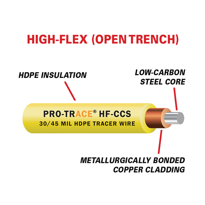 Pro-Trace HF CCS PE45 12 AWG Tracer Wire 2500ft -  (MPN 77-74442-0647)