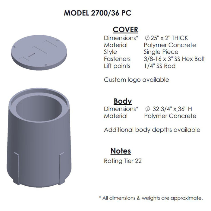 Polymer Concrete Box & Cover - Model 2700/36 PC (MPN TV270036PC)